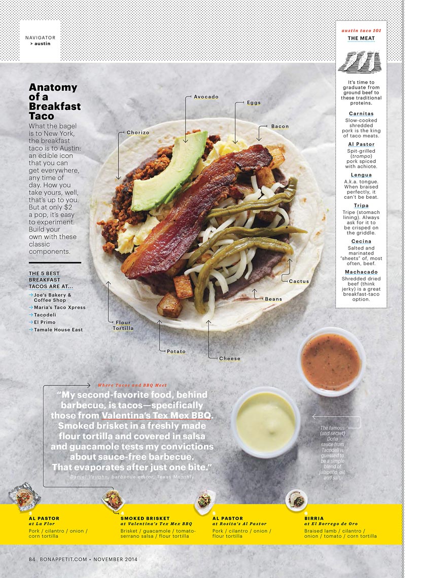 BonAppetit-2